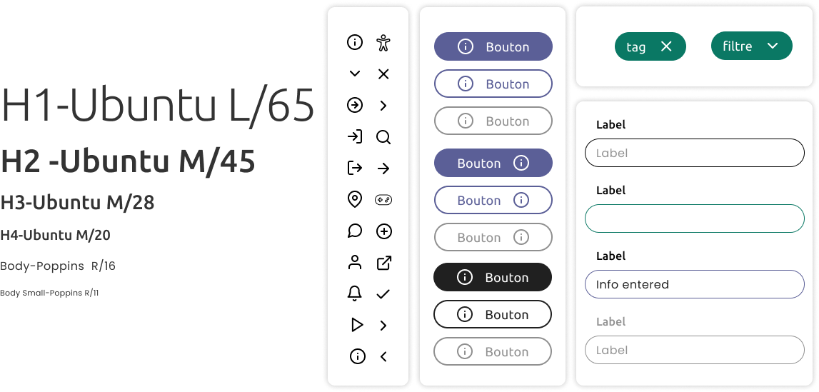Design system Relions
